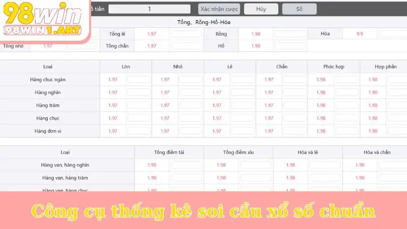 Công cụ thống kê soi cầu xổ số chuẩn