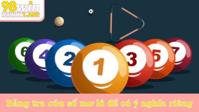 Tiện ích tích hợp trong sổ mơ 98WIN